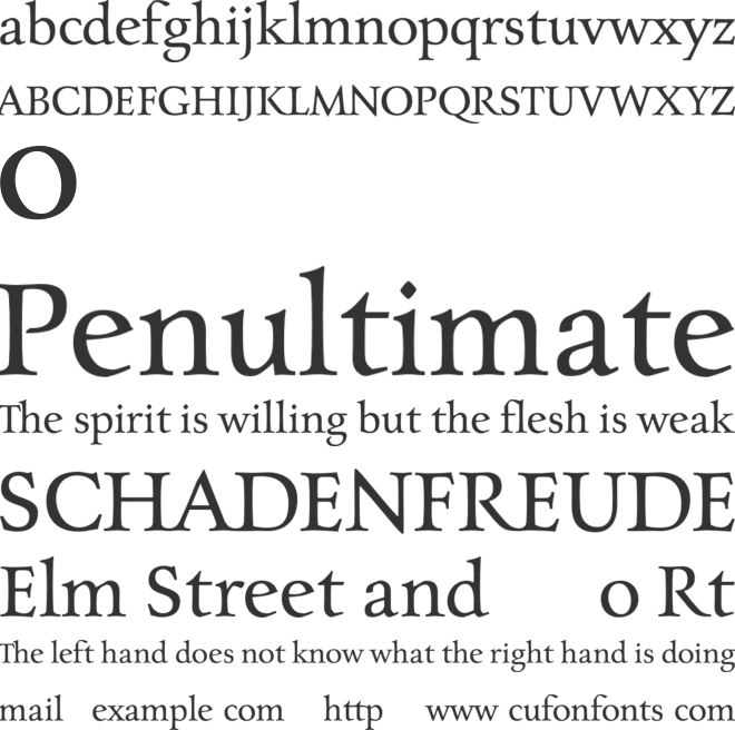 Charpentier Renaissance Pro font preview