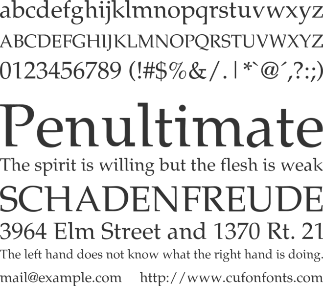 Lymphatic font preview