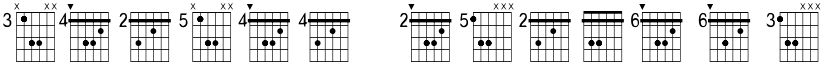 FarHat Chords 2 Regular 3 font