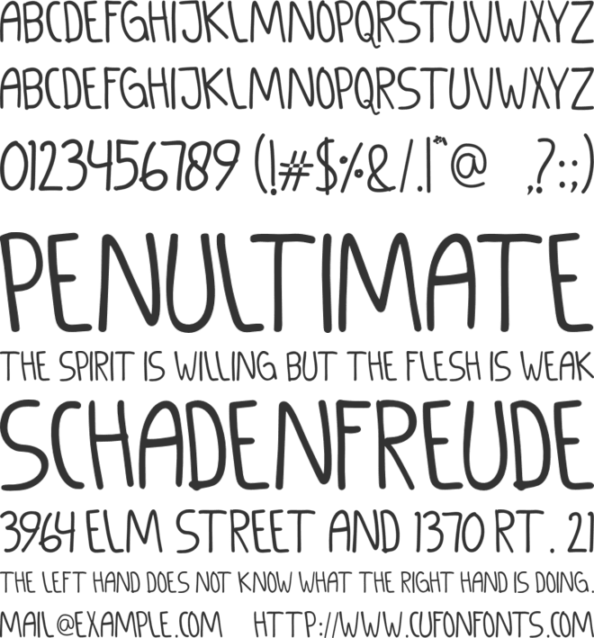 GANDUL MATHENG font preview