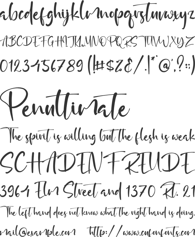 Martin Harvey font preview