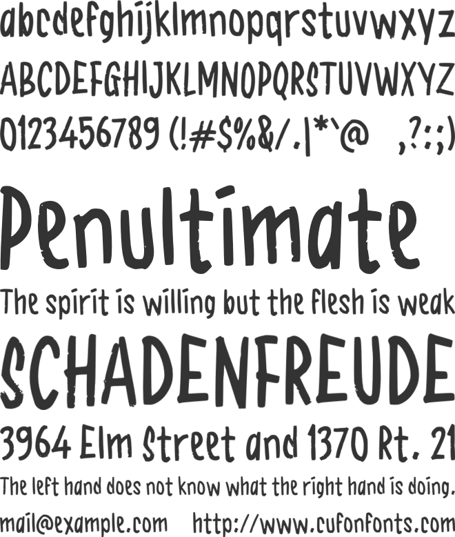 g Gross Profit font preview