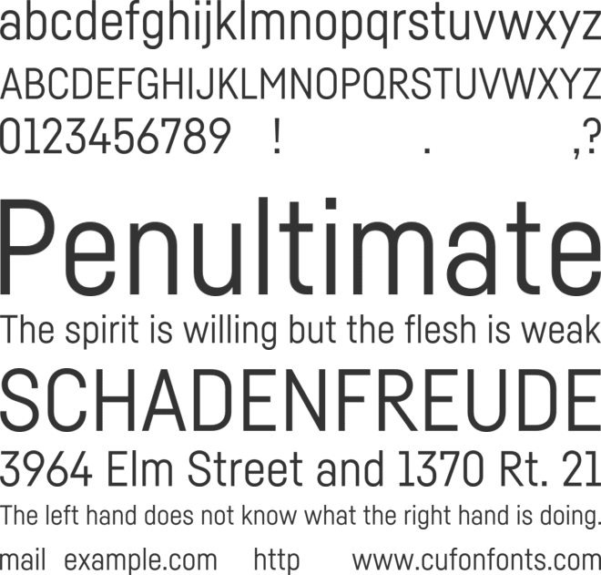 HvDTrial Fabrikat Kompakt font preview