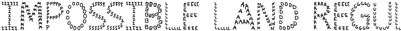 Impossible Land font download