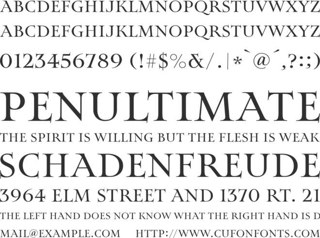 Irishriness font preview