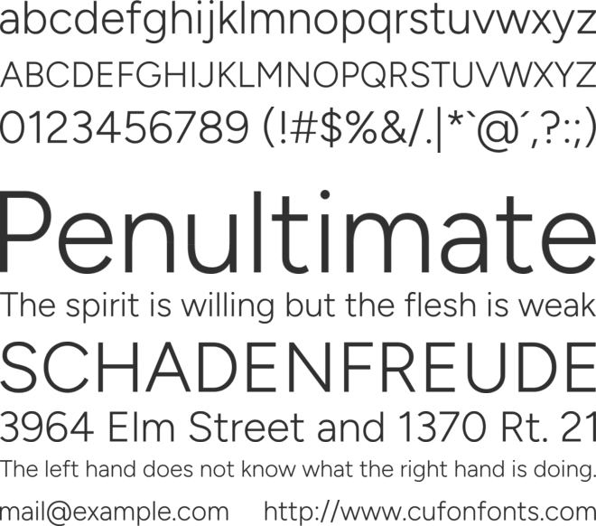 Figtree font preview