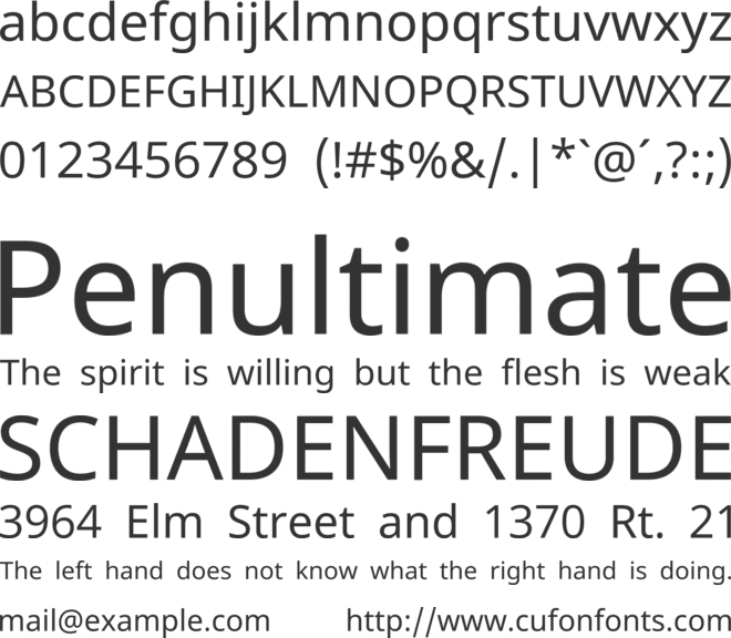 Noto Sans Sinhala font preview