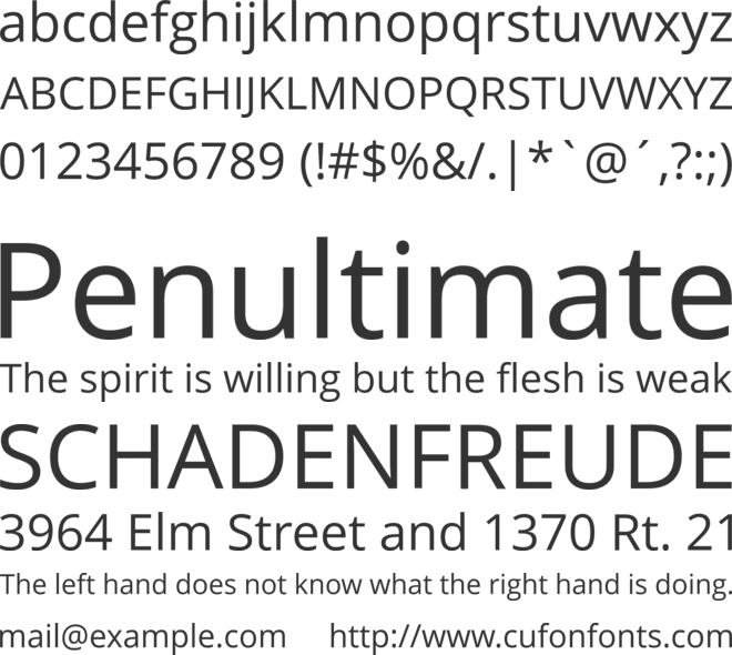 Bermad deform Himlen Open Sans Font Family : Download Free for Desktop & Webfont