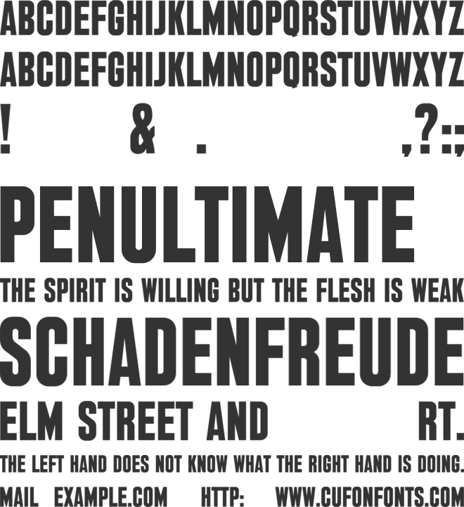 Bulletin Gothic font preview