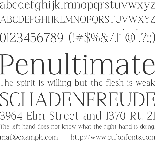 Blacindy font preview