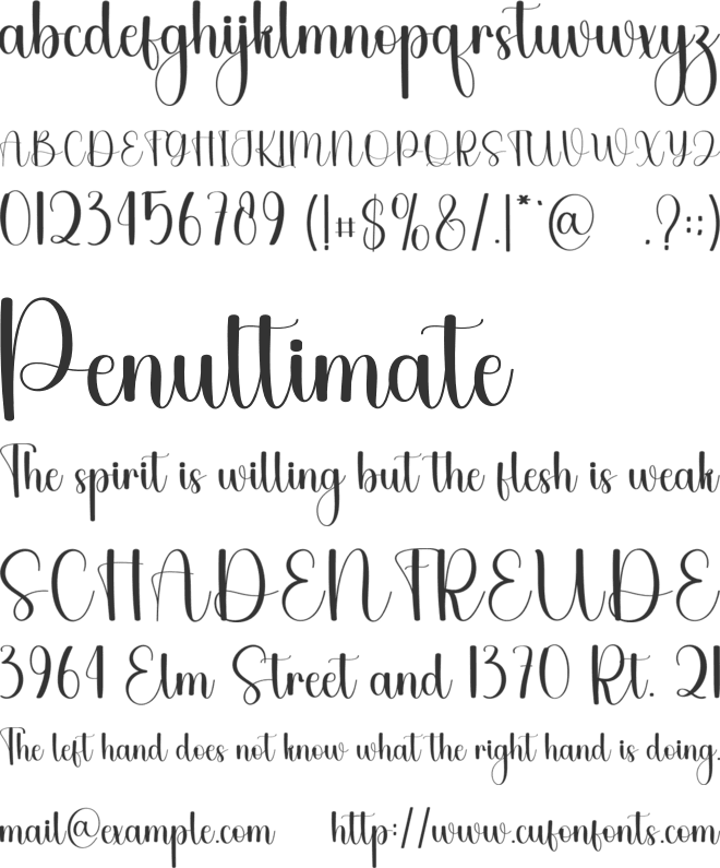 Cupcake Pantry font preview