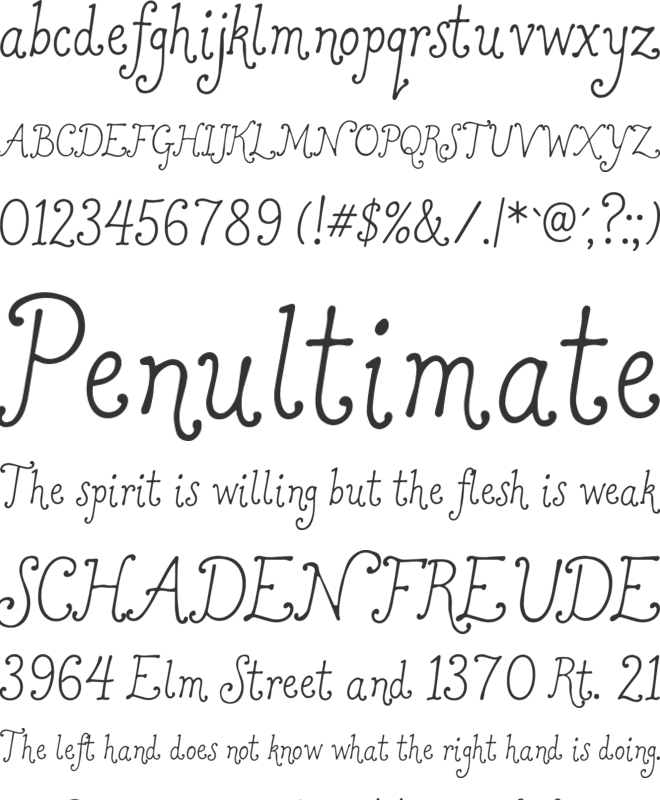 Springwish Personal Use Only font preview