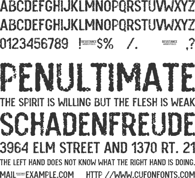 Resistance font preview