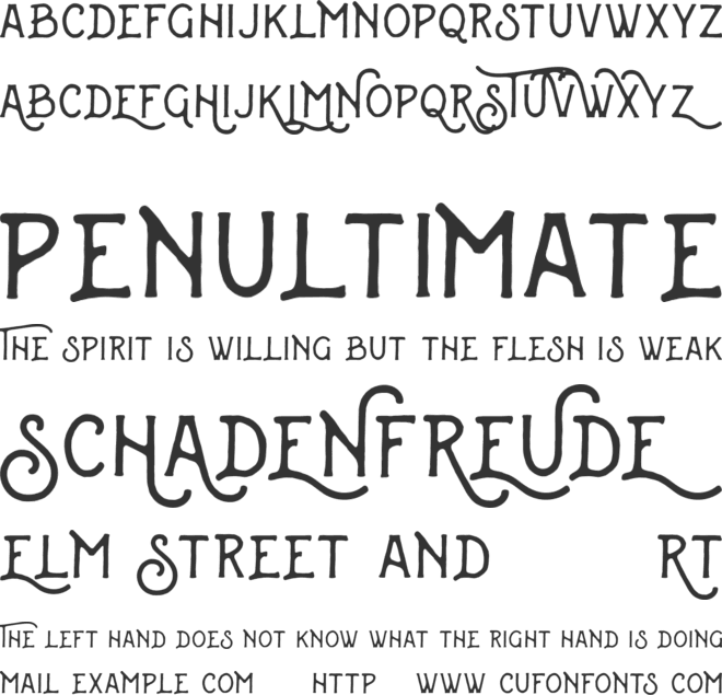 Swistblnk Banthers font preview