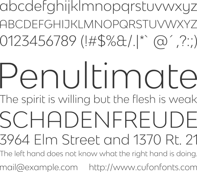 Bw Modelica SS01 font preview