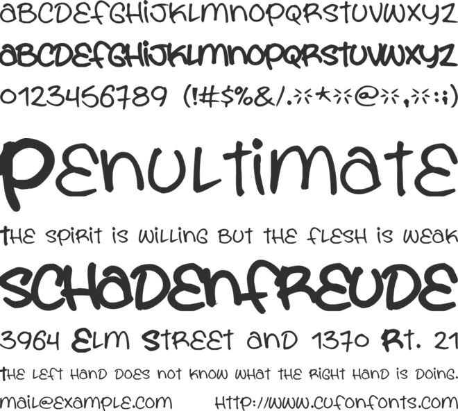 You are what you eat font preview