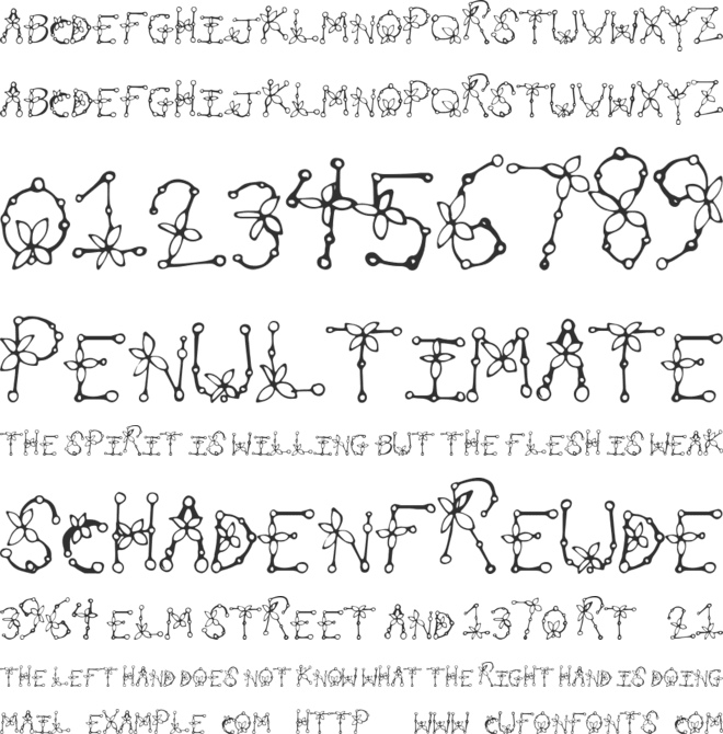 PlantType font preview