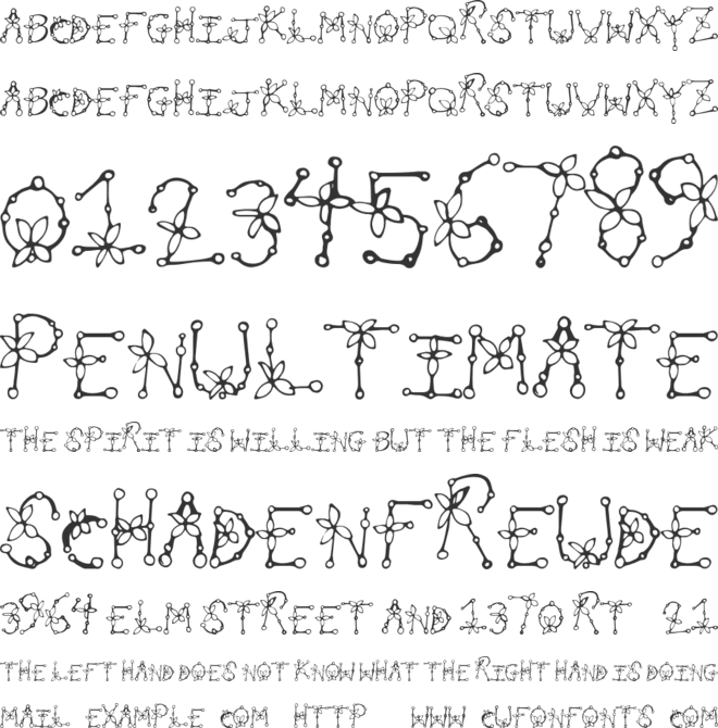 PlantType font preview