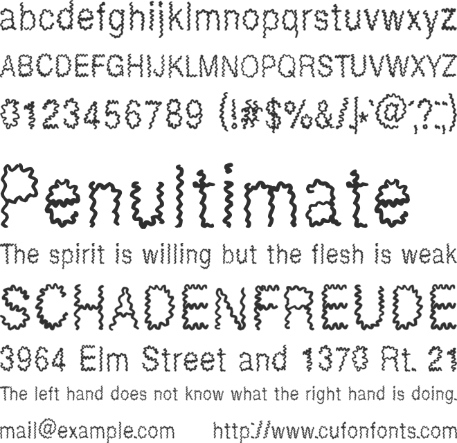 Uncertainty font preview