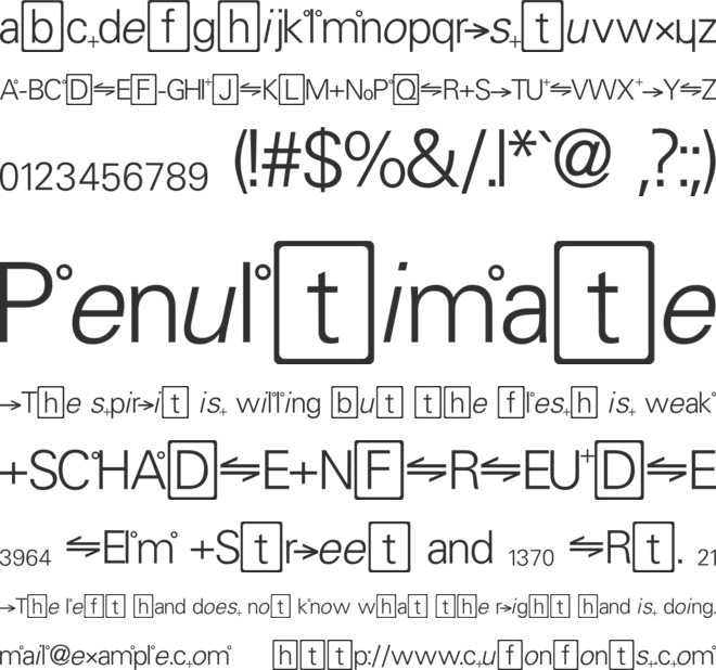 Chemistry font preview