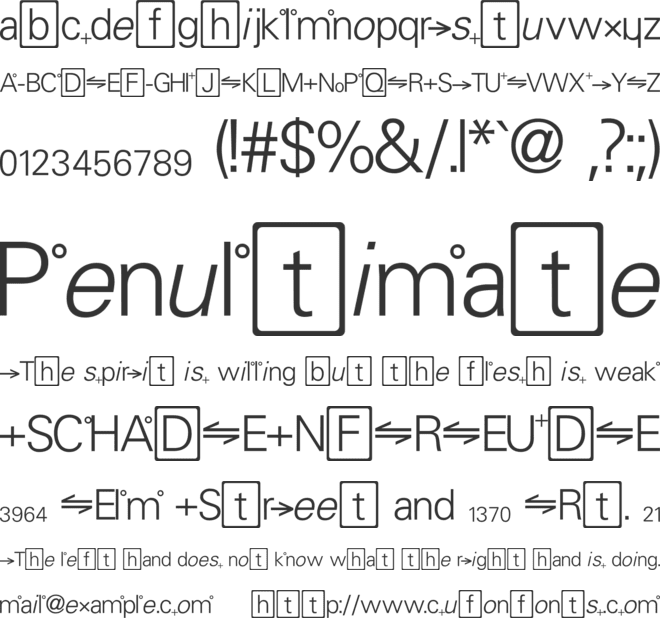 Chemistry font preview