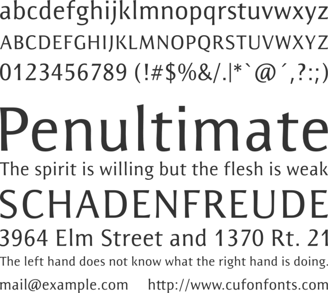 Resavska BG Sans font preview