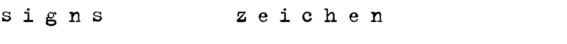 signs - zeichen 2.0 font