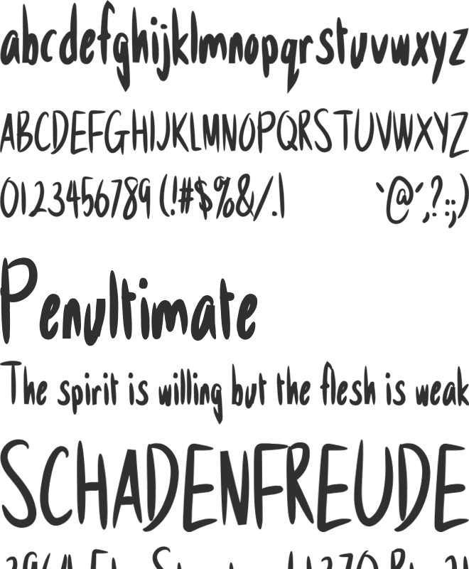 Anodyne font preview