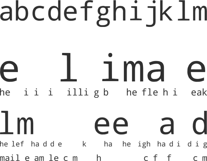 Tabletto font preview