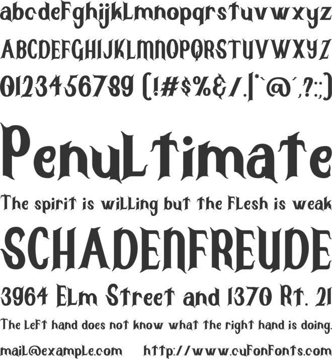 Sangkury font preview