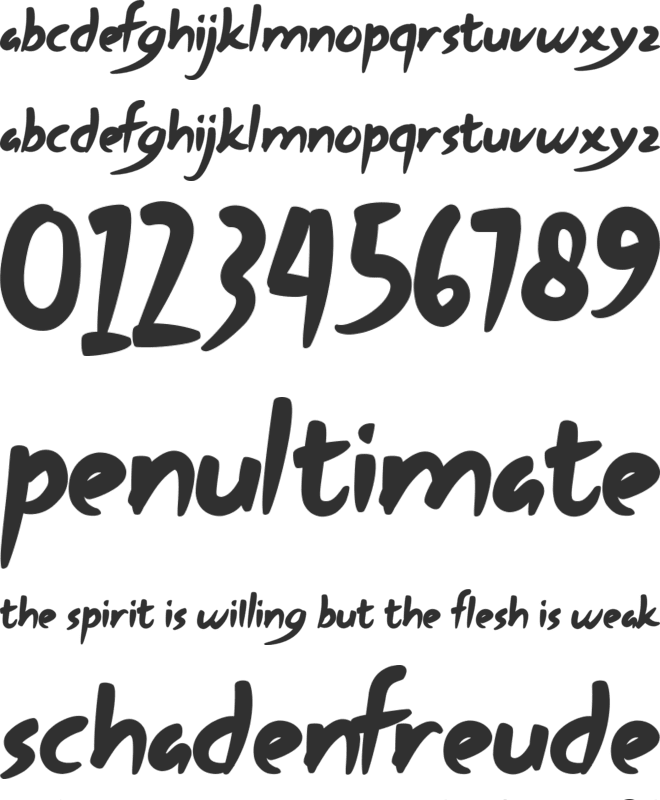 Most Zephyr font preview