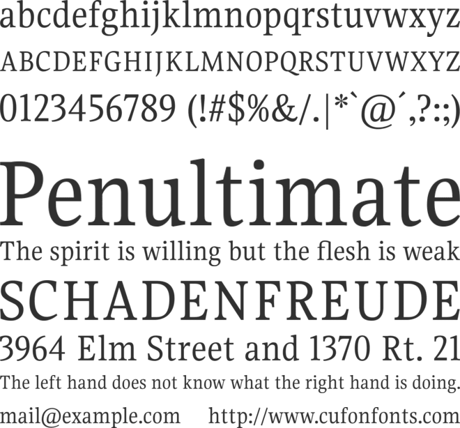 Gupter font preview