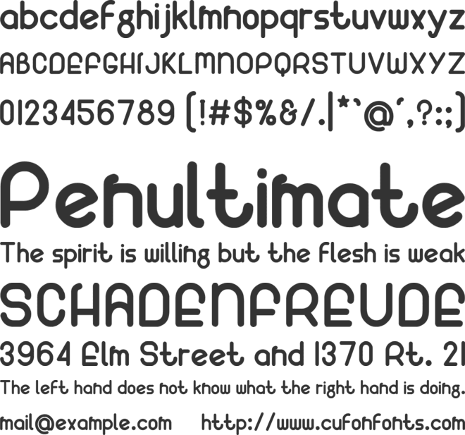 Understanding font preview