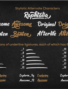 Raphtalia (Personal Use Only) Font