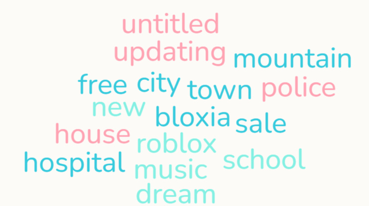 InfinPixelSansUniMax Font