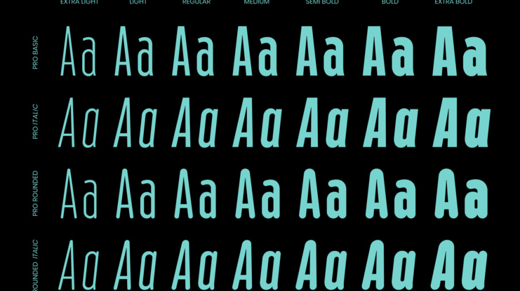 Lokanova Pro Sans Serif Font