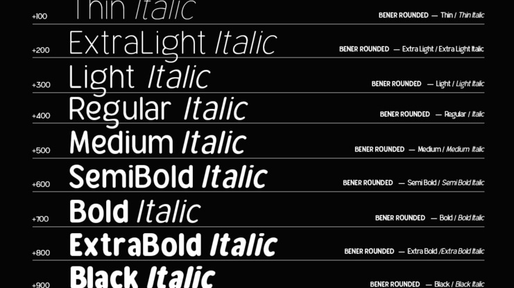 Bener Rounded Font