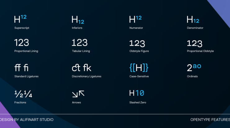 Salma Alfa Sans Font Family